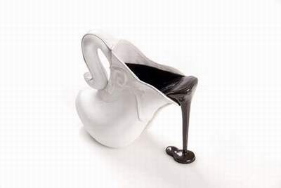 chaussures originales fille,chaussures ville homme originales,chaussures originales pour femme